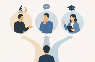 Как отличить наставника от консультанта и преподавателя: в чём разница и кого выбрать